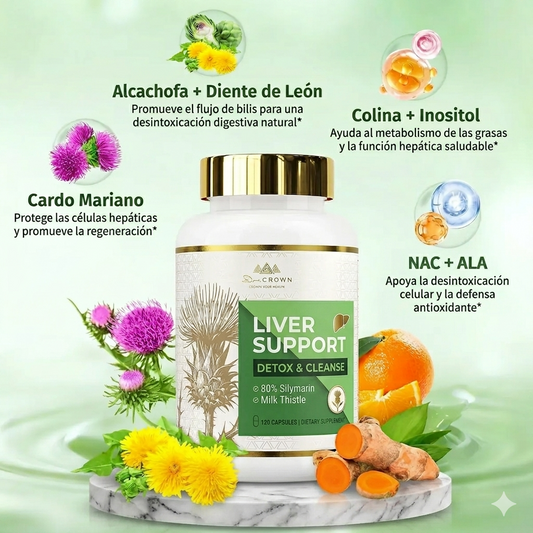 Liver Support Detox & Cleanse